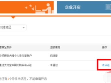 自己当老板开家店 光有梦想可远远不够