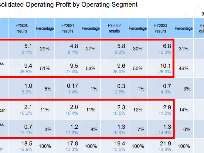 Bunch这个词的含义全解析，让你彻底明白
