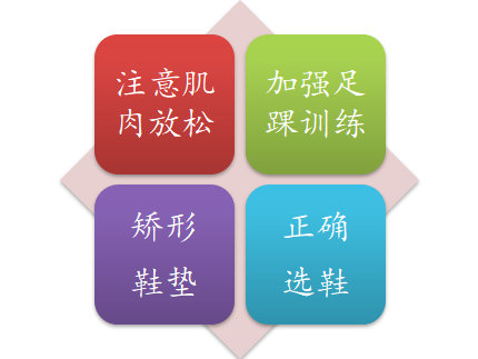 缓震奥秘大揭秘 从脚下跑鞋到天上楼房的守护神