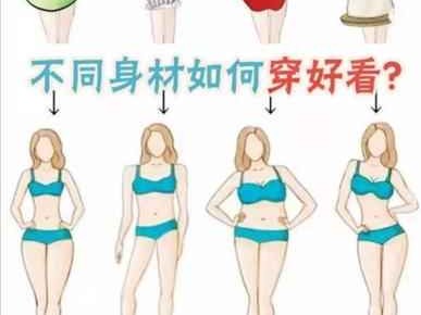 肩宽女生穿衣搭配全攻略：扬长避短，轻松穿出时尚感