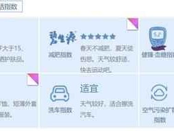 全国穿衣指数地图来了，看看你那里需要添衣吗